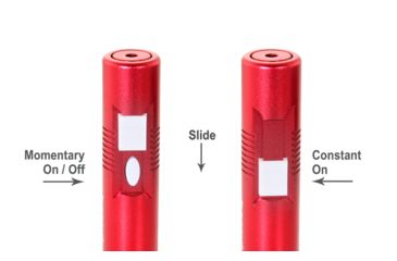 Image of Z-Bolt D-5-R Duet Ruby Blue Pointer, Tru Green Laser, Dual Switch, Red, Small, D-5-R, EDEMO1