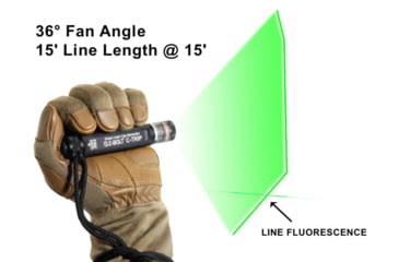 Image of Z-Bolt Green Line Laser for Trip Wire Detection - EOD/ SWAT, Coyote Brown, Green, NSN 1265-01-633-6756, C-TRIP-CB