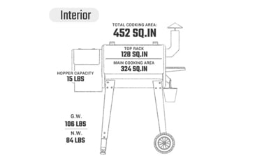 Image of Z Grills ZPG-550B2 Wood Pellet Grill &amp; Smoker, Black, Medium, ZPG-550B2