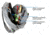 Blue Force Gear Dapper Accessory Loops Small, Wolf Gray, Small DAP-LOOP-S-WF