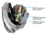 Blue Force Gear Dapper Accessory Loops Medium, Wolf Gray, Medium DAP-LOOP-M-WF