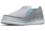 Columbia Childrens Bahama PFG Shoes, Earl Grey/Geyser, Medium, 11, 1826931025-11