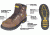 Features of DeWALT Work Boots 2x6 II Brown Steel Toe D66002