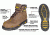 FeaturesFeatures of DeWALT Work Boots Truss Brown Steel Toe