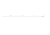 Duckett Fishing Incite Casting Rods, Med-Heavy, White, 7ft 3in, DFIC73MH-C