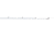 Duckett Fishing Pro Series Spinning Rod, Med, White, 6ft 8in, DFPS68M-S