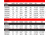 Duckett Fishing Torch Spinning Rod, 6ft9in, Medium Heavy, Fast, 1 Piece, DFTH69MH-S