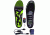 Flambeau Heated Insoles Kit, Large F246-L