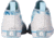 Gator Waders Deck Boots - Womens, Sky, 8 US, DB60W8