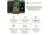 Moultrie Edge 2 Enhanced Trail Camera, Tan, MMC-14123
