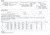 Predator Armor Level III+ Base Coat Body Armor, 10x12, BA-3+ST-BC