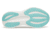 Saucony Triumph 23, White/Navy, 6.5, S11023-172-6.5