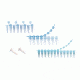 Biotix Tube Neptune Pcr 0.6ml Pk1000 3737.S.X, Unit PK
