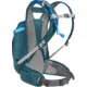 CamelBak Solstice LR 10, Dragon Teal/Lake Blue, 1476403000