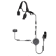 Code Red Tbch-pro-s/r-m3-ptt And Downlead - CRD022705