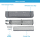 Core Equipment 13x13 Instant Canopy, Grey, 40155