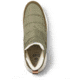 Cougar Ramp Nylon Waterproof Winter Sneakers - Womens, Olive, 9 US, RAMP-Olive-9