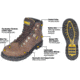 Features of DeWALT Work Boots 2x6 II Brown Steel Toe D66002