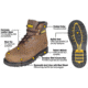 FeaturesFeatures of DeWALT Work Boots Truss Brown Steel Toe