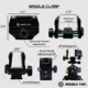 Double Tap Industries Stronghold Tripod Saddle Clamp, Black, TRI-S