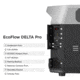 EcoFlow DELTA Pro Portable Power Station w/Double Votage Hub, Black, T2MR500-MR500PR-US