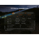 Fenix Lighting TK30R Lithium Ion 500 Lumens Flashlight