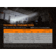Fenix Lighting WT25R Lithium Ion 1000 Lumens Flashlight