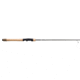 Fenwick Eagle Travel Trout/Panfish Spinning Rod