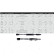 Fitzgerald Fishing Bryan Thrift Finesse Topwater Rods, Black, 6ft3in, FTW63MH