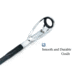 Fitzgerald Fishing Stunner HD Saltwater Series Spinning, XX Heavy Conventional, Black, 5ft8in, ST58XXH