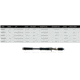 Fitzgerald Fishing Titan HD Series Rods, X Heavy, Black, 7ft8in, THD78XH