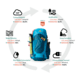 Gregory Amber Backpack