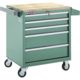 Grizzly Industrial 5 Drawer Roll-Cabinet w/ Ball Bearing Slides, H0840