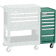Grizzly Industrial 7 Drawer Side Tool Cabinet H7729