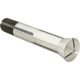 Grizzly Industrial Collet Attachment 2.5mm for G0687 T21524
