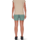 Mammut Runbold Roll Cuff Shorts - Womens, Dark Jade, 34, 1023-00700-40236-34-10