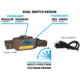Nightstick USB4510F USB-4510F Multi-Flood Flat Dark Earth 35/60/250 Lumens Green