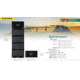 Nitecore FSP30 30W Foldable Solar Panel, Black, CHG-NITE-FSP30