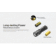 Nitecore MT1C Pro 1000 Lumen Rechargeable EDC Flashlight, Black, MT1CPRO