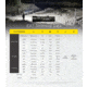 Nitecore EX7 USB-C Rechargeable 6000 Lumens LED Flashlight
