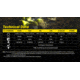 Nitecore P23i Long Range 21700 Tactical Led Rechargeable Flashlight, 3000 Lumens, USB-C, Black, FL-NITE-P23i