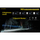 Nitecore TM39 5200 Lumen 1640 Yard Long Throw Flashlight, Black, 6952506405893