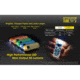 Nitecore TUBE v2.0 55 Lumen USB Rechargeable Keychain Flashlight, Blue, 6952506405367