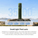 Olight Baton 4 Pro 1600 Lumens Od Green Rechargeable