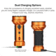 Olight Marauder Mini 2 10000 Lumen Flashlight Orange