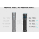 Olight Warrior Mini 3 1750 Lumens LED Rechargeable EDC Flashlight