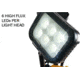 Pelican 9470RS,Remote Area Lighting System, Wireless YW 094700-0001-245