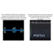 Pentax VD 4 X 20mm WP Detachable Binoculars/Telescope, Gray/Black, Medium, 63600
