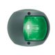 Perko LED Side Light w/ Housing, 12V, Black Plastic Housing, Green, 0170BSDDP3