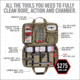 Real Avid AR-15 Tactical Maintenance Kit In Tool Bag, AVARTMK